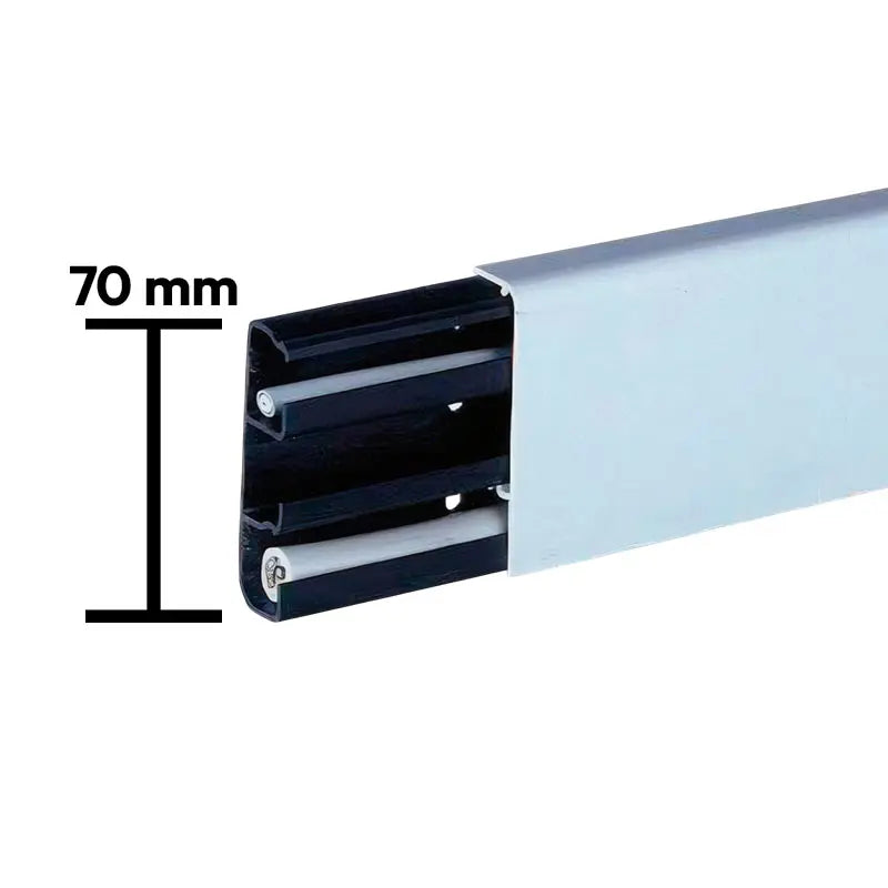 Fodpanel REHAU 20 / 70 og tilbehør