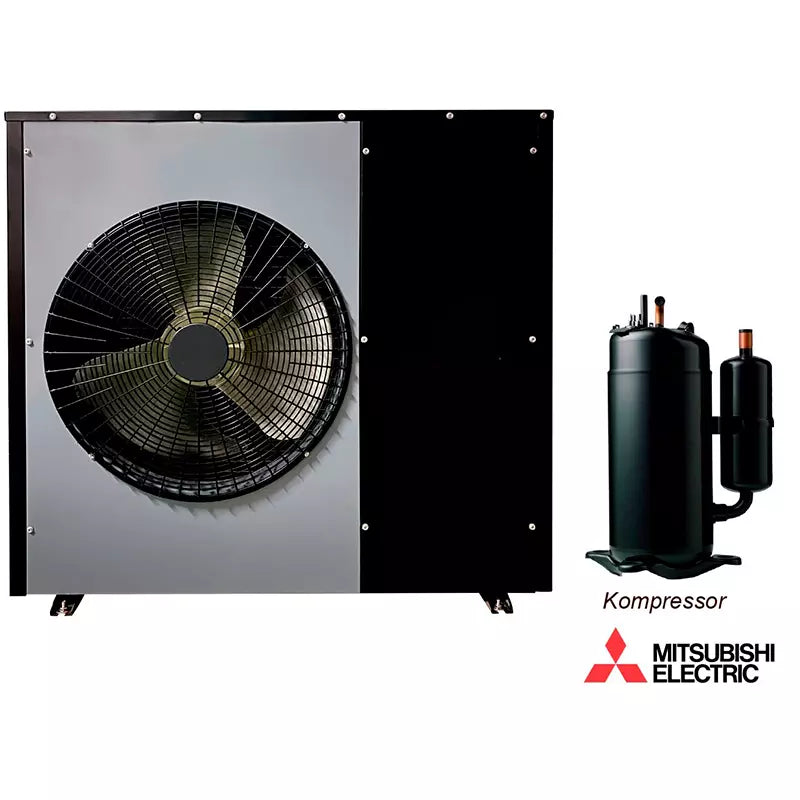 Andersen Electric Monoblok