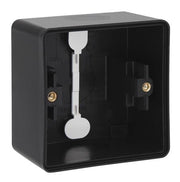 UNDERLAG 1-MODUL, IP55, SORT