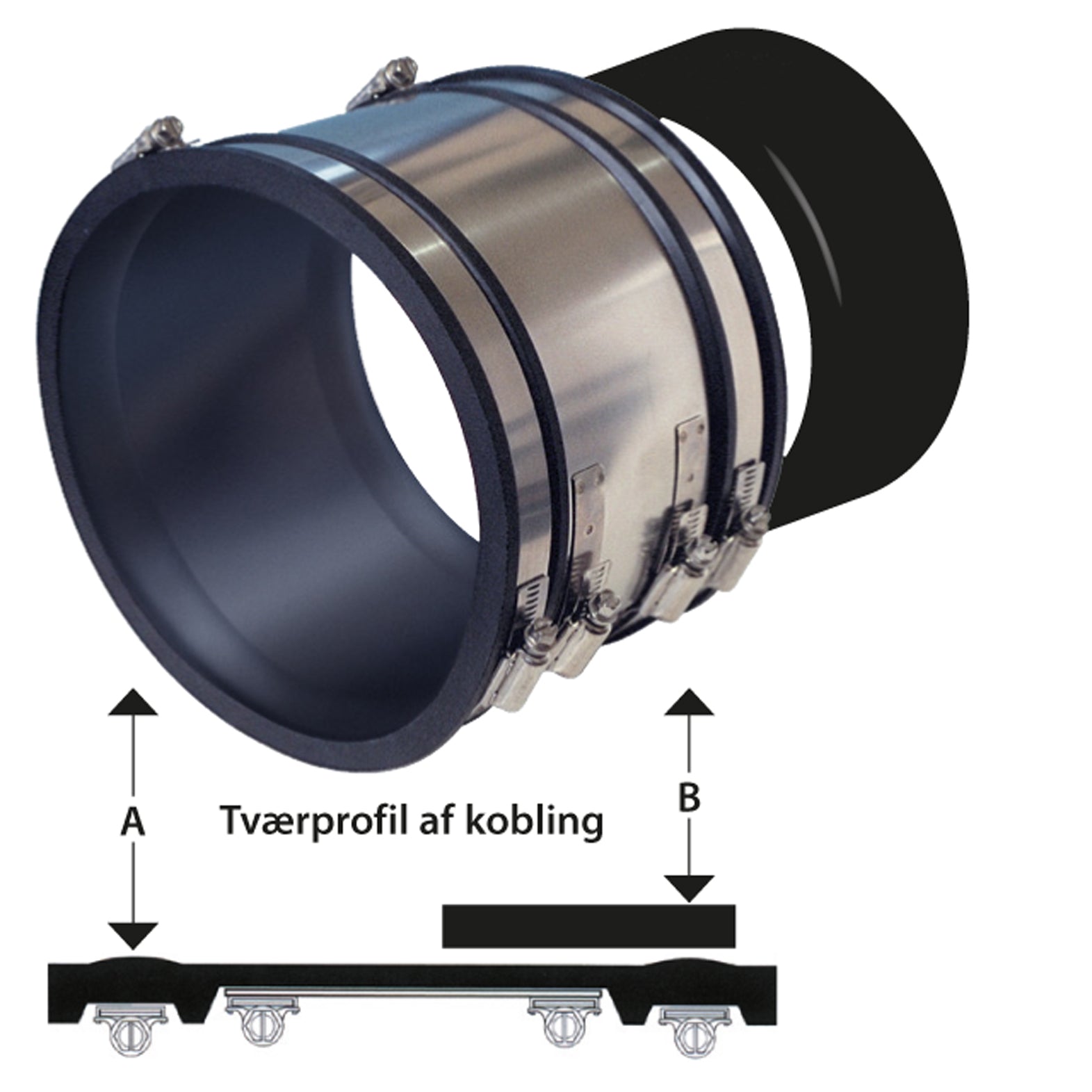 HOFOR L150 kobling 160 mm til ler 15 cm, i jord