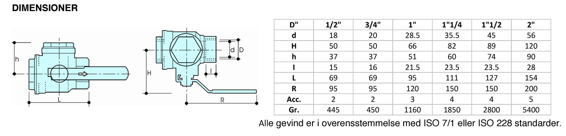 Kuglehane med snavssamler muffe/muffe med håndtag - 1"