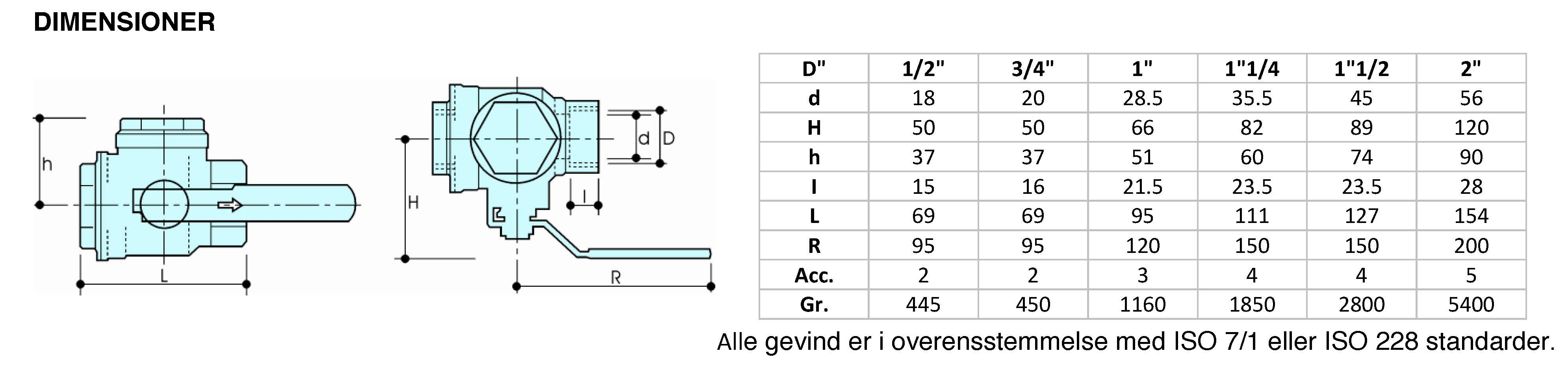 Kuglehane med snavssamler muffe/muffe med håndtag - 1"