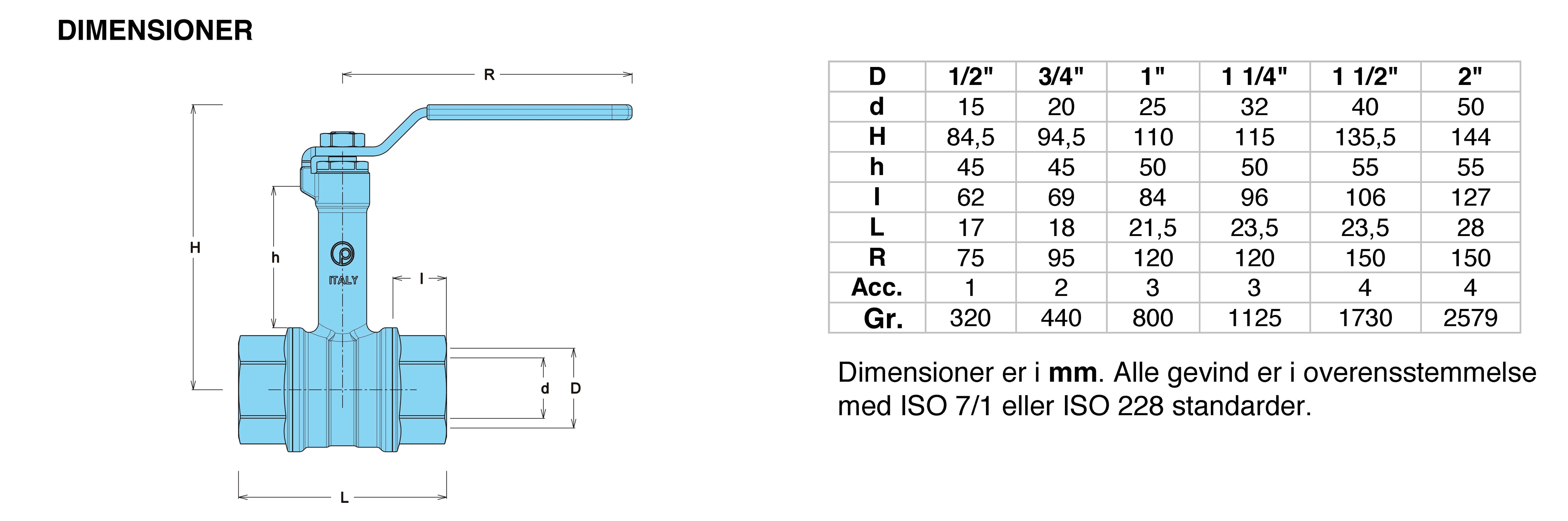 Pettinaroli 1" TEA kuglehane med lang hals og standardgreb, muffe/muffe