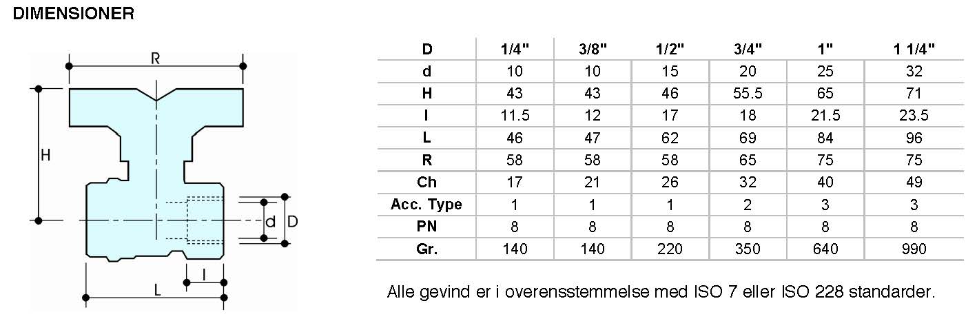 GASKUGLEHANE DG MF/MF 1/2