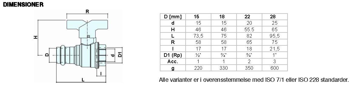 Pettinaroli TEA Preskuglehane med T-greb, 22 mm x 3/4", muffe/pres