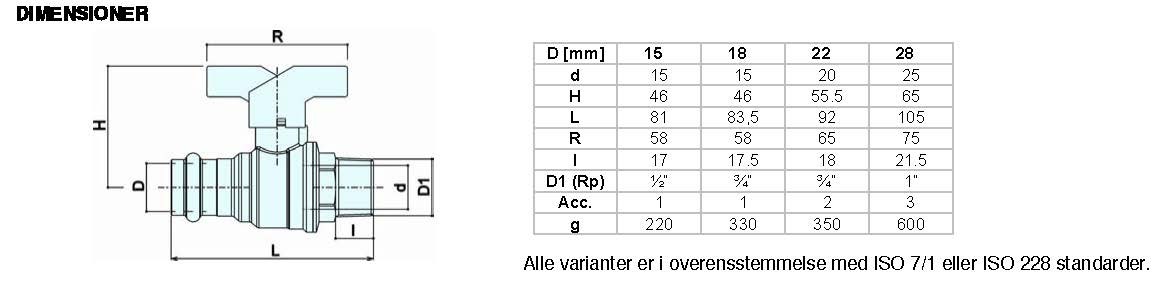 Pettinaroli TEA Preskuglehane med T-greb, 15 mm x 1/2", nippel x pres