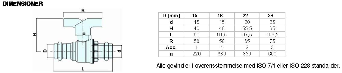 Pettinaroli TEA Preskuglehane 18 mm med T-greb, pres x pres