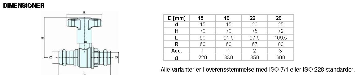 Pettinaroli TEA Preskuglehane med højt plast T-greb, 15 mm, pres/pres
