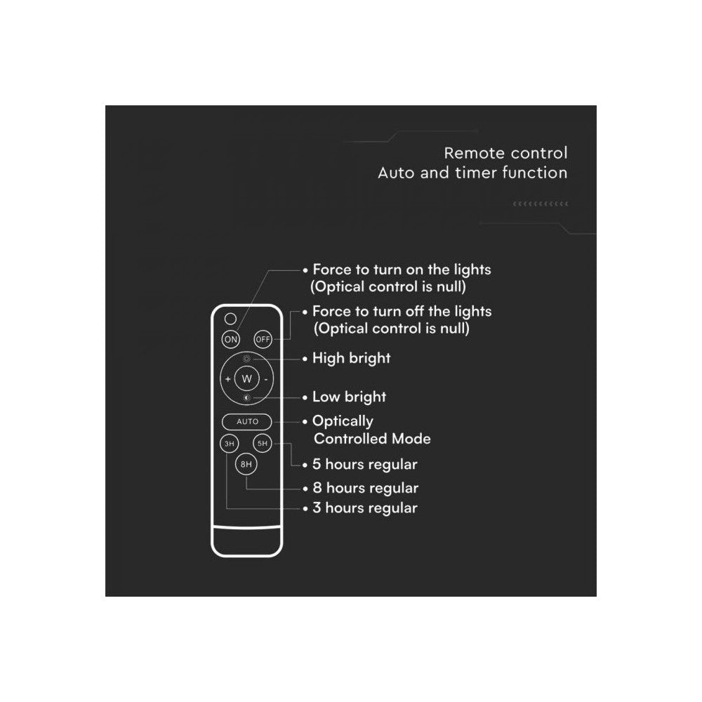 V-Tac 300W Solcelle projektør LED - Sort, inkl. solcelle, fjernbetjening, IP65. Effekt: 20W. 2400lm. RA80. IP65.