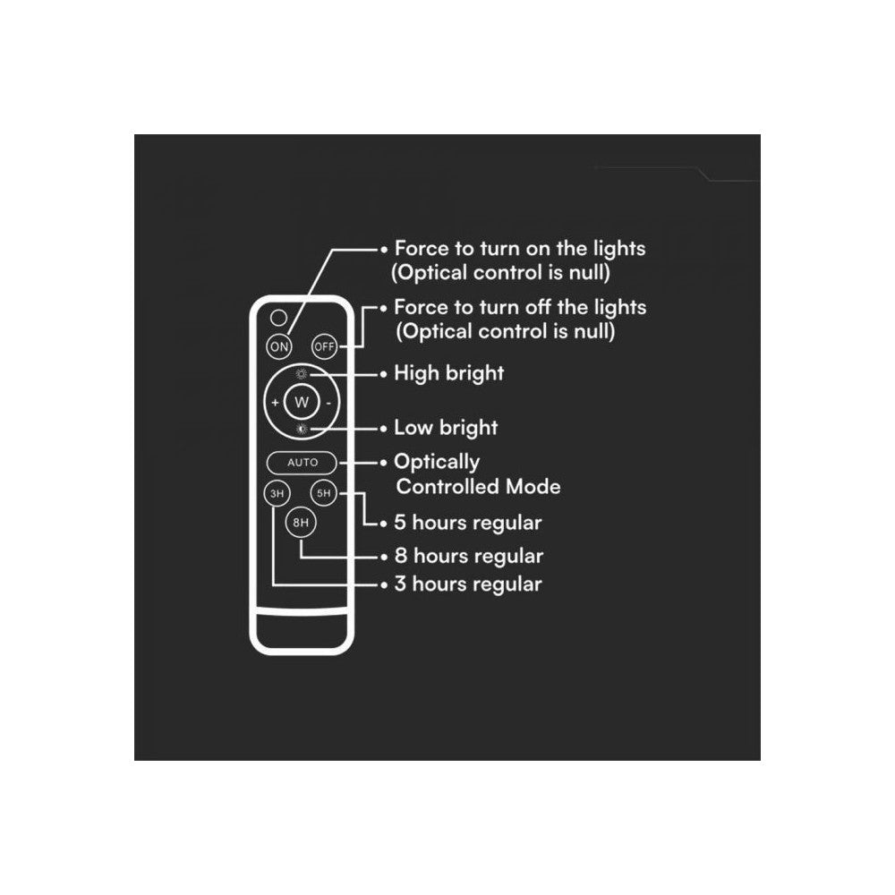 V-Tac 120W Solcelle projektør LED - Sort, inkl. solcelle, fjernbetjening, batteri, IP65