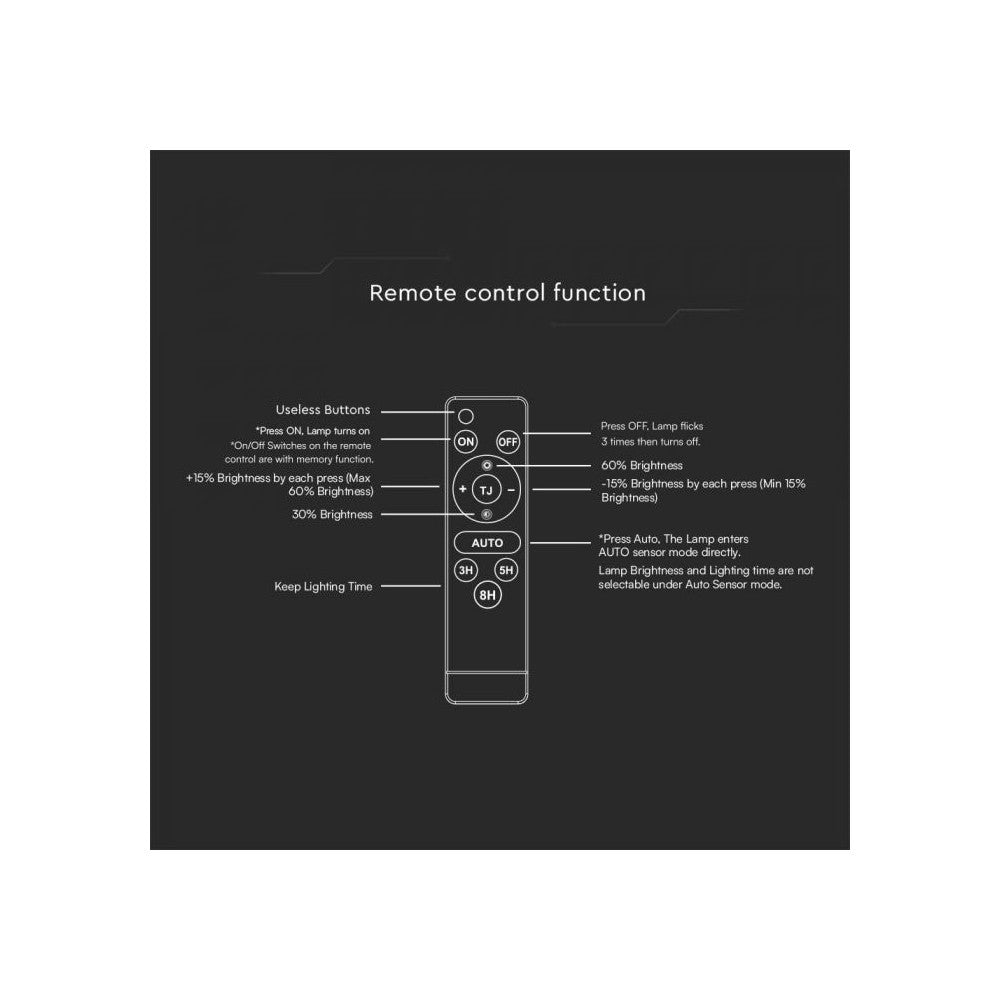 V-Tac 30W Solcelle projektør LED - Sort, inkl. solcelle, fjernbetjening, indbygget batteri, IP65