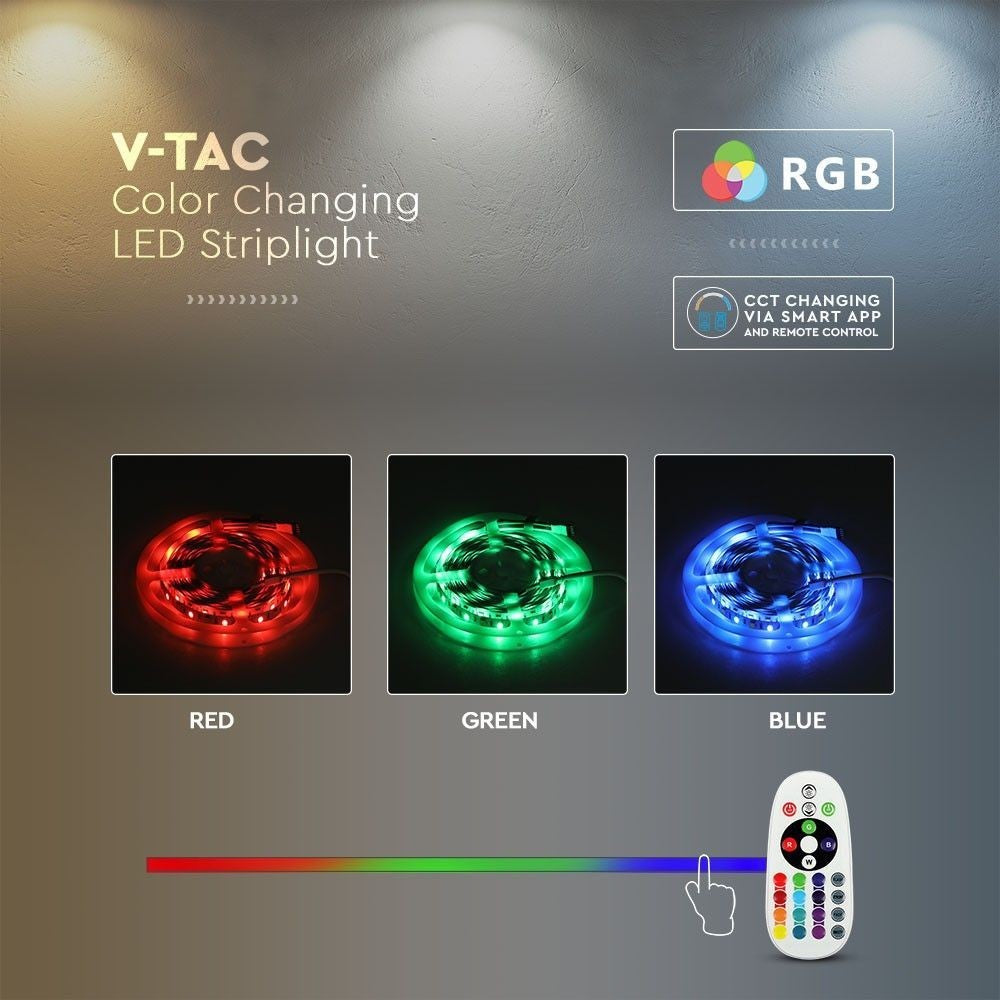 V-Tac 4W/m RGB+CCT LED strip sæt - 5m, 60 LED pr. meter, IP65