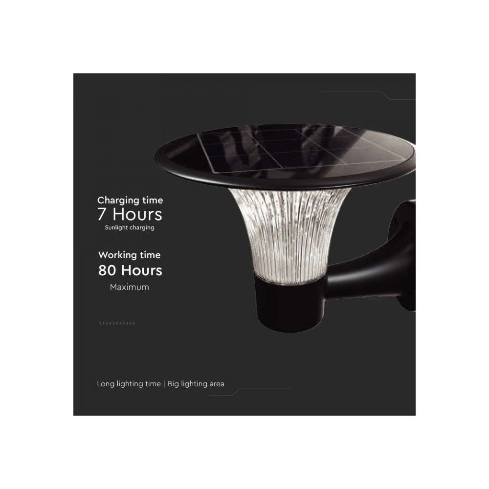 V-Tac 15W Solcelle Væglampe LED - Sort, Med Sensor, Vandtæt IP65