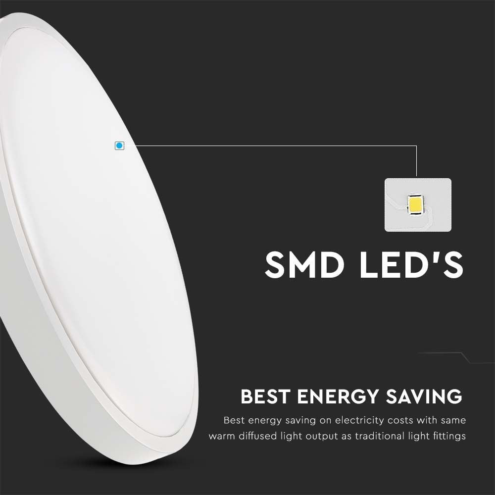 V-Tac 24W LED Loftslampe - Ø29,5cm, H: 5,5cm, Hvid Kant, Inkl. Lyskilde, Effekt: 24W, Input: 230V, 2500lm, RA80