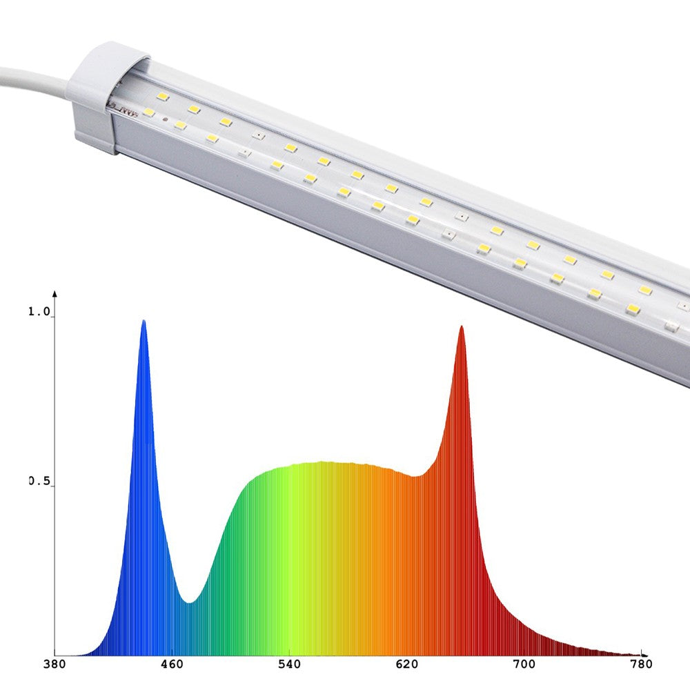 Max-Grow LED Vækstarmatur - 60 cm, 15W LED, fuldt spektrum, IP65