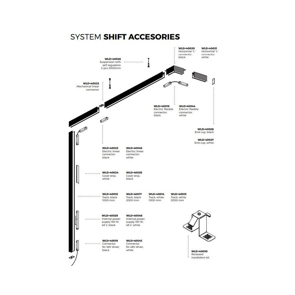 Spectrum SHIFT samler til skinner - Hvid