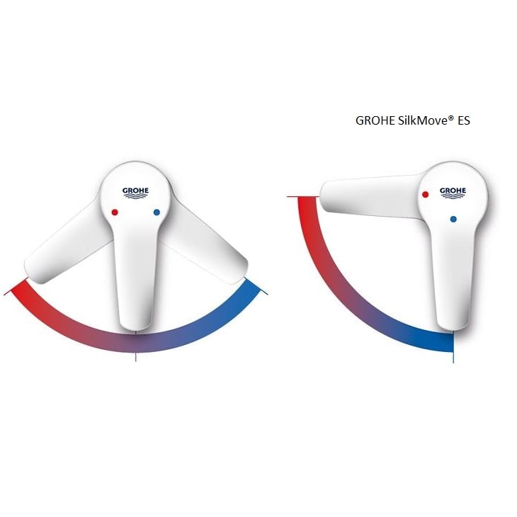 Grohe Essence New etgreb håndvask