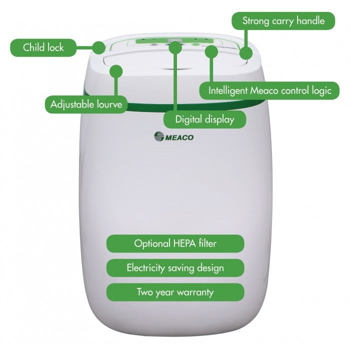 Affugter Meaco 12L Platinum