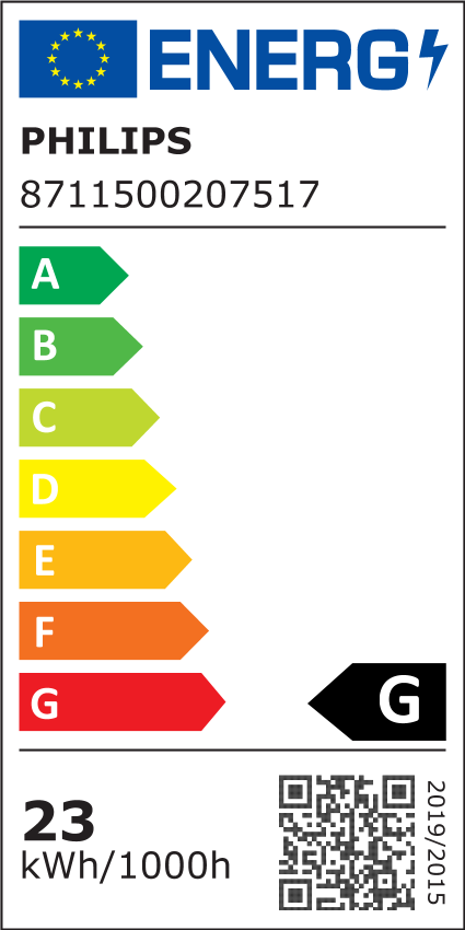 Mastercolour CDM-TM Mini 20W 830 PGJ5