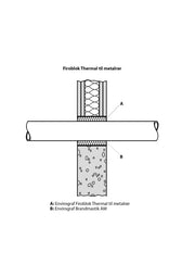 Envirograf Firoblok Thermal IWS/T90 til metal ø87-90 mm/200 mm