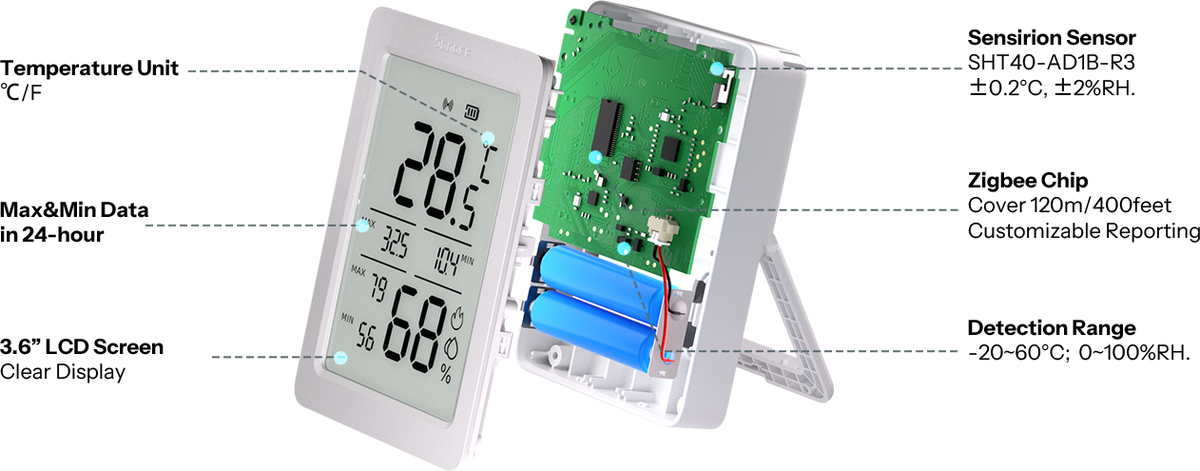 Zigbee SNZB-02DR2 - Temperatur- og Fugtighedssensor