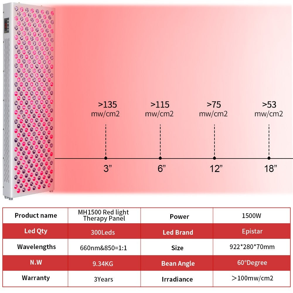 Vitality PRO 1500 Infrarød Lysterapi Panel 420W, Hvid - Effektiv lysterapi med 420W og 230V til hjemmebrug.