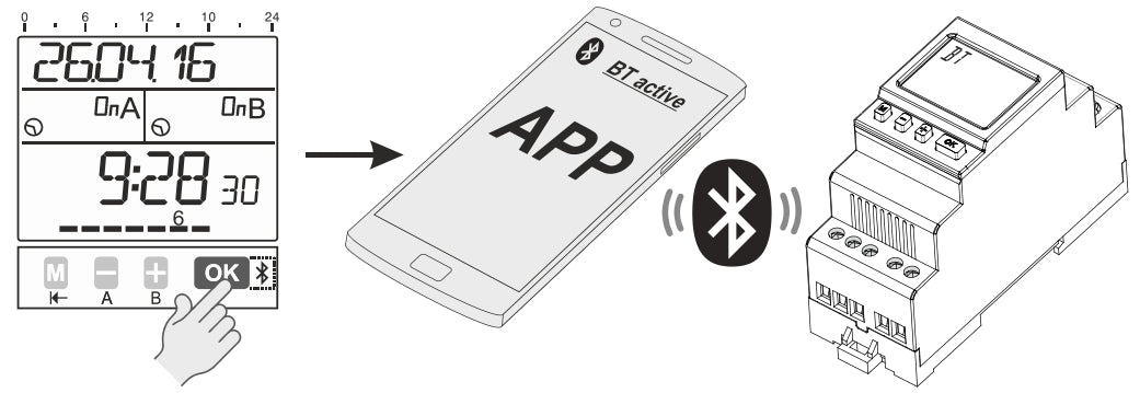 Kontaktur G-Smart, Astro, 1-kanal, med Bluetooth