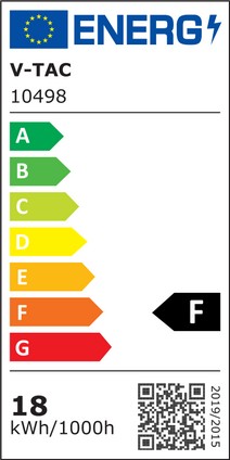V-Tac 18W LED loftslampe med hvid kant og inkl. lyskilde - 21,4 x 21,4cm, H: 3,1cm, 230V input, 1980lm, RA80