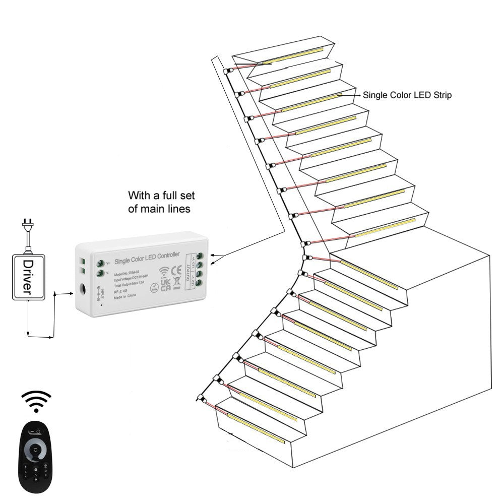 Trappe LED COB stripsæt 16 trin, 11W/trin, 24V, IP20, tænd/sluk, 176W, dansk manual, energibesparende