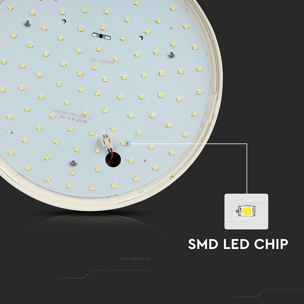 V-Tac 15W LED loftslampe - IP44, Ø20cm, 230V, inkl. lyskilde - Hvidlys 1850lm