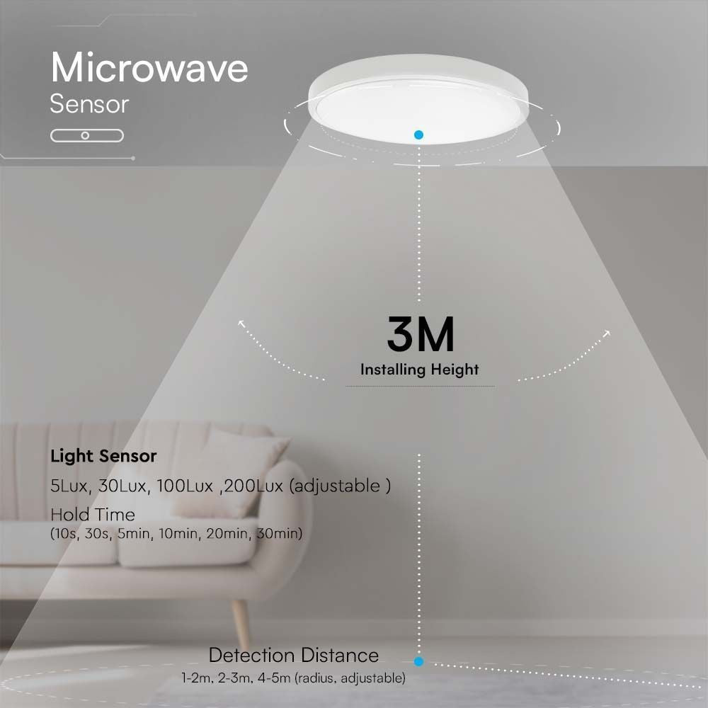 V-Tac 18W LED sensorlampe med Samsung LED chip og mikrobølge sensor