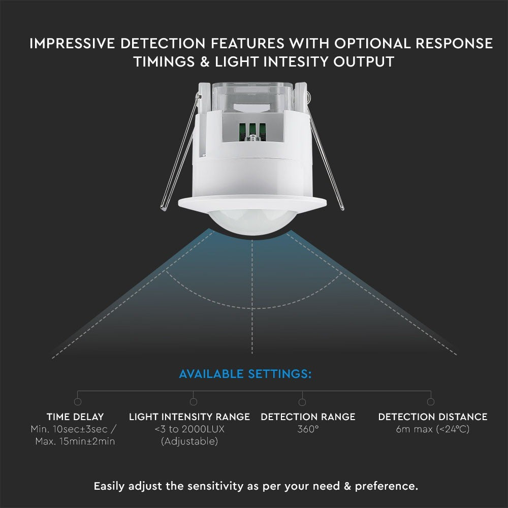 PIR loftsensor til LED-lys (maks. 300W)