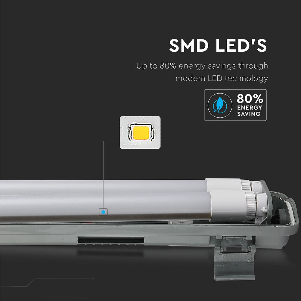 Vandtæt LED-lampe med 2x18W rør, 120cm længde, 6500K lysfarve, 3400lm, RA80, IP65 - 36W effekt