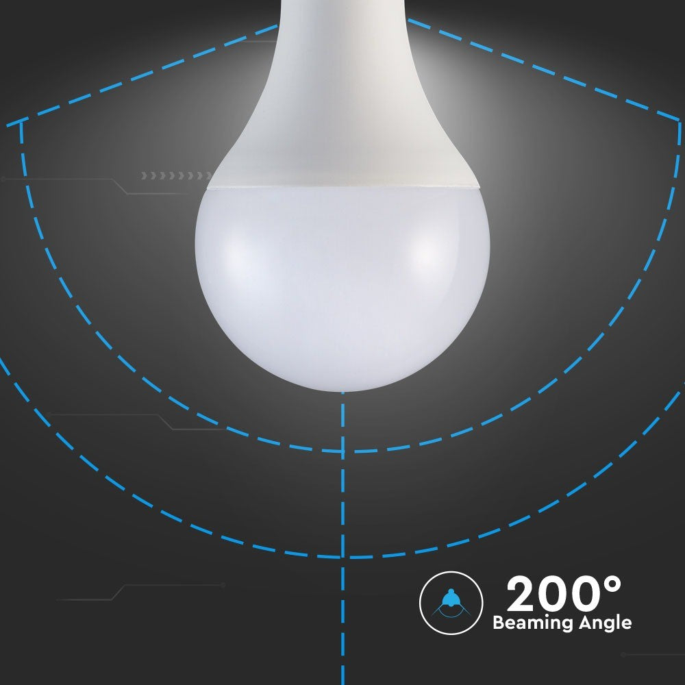 A80 LED Pære 18W E27 - 3000K, 2000lm, RA80 - Energibesparende og kraftfuld lyskilde med E27 fatning til behagelig belysning ved 3000K.