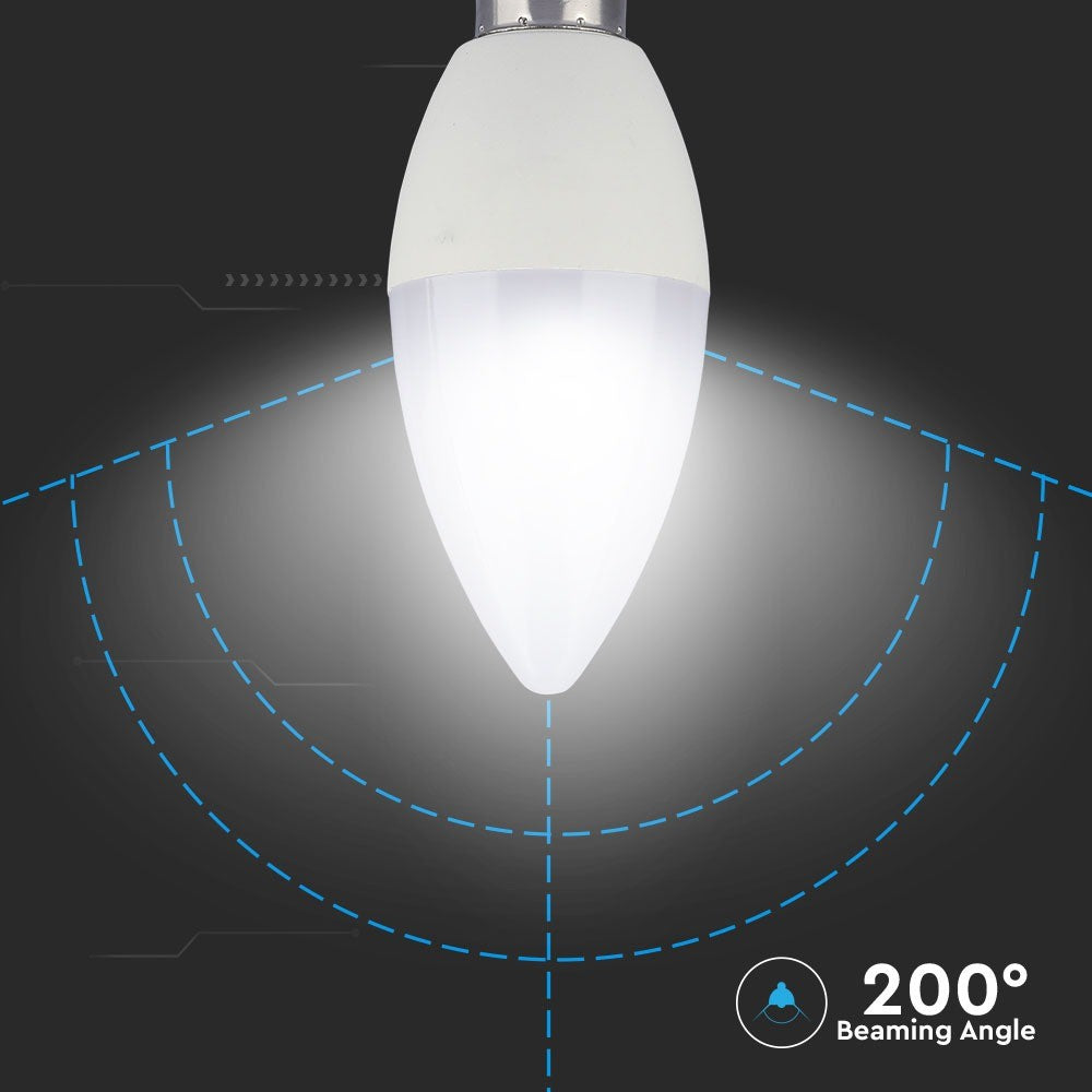 3,5W RGB+6400K Kertepære E14 - Dæmpbar med RF Kontrol - 320lm - RA80