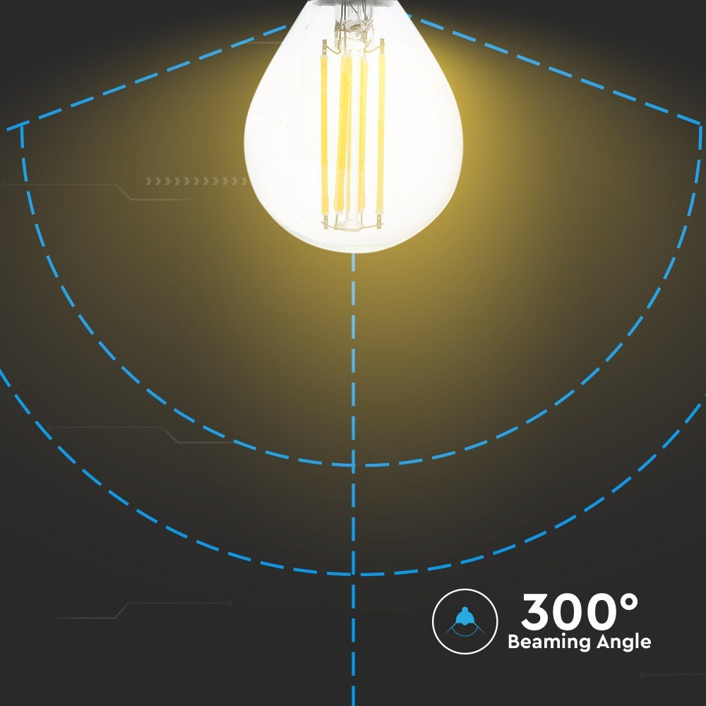 E14 LED Pære 6W - Klart Glas, 2700K, 600lm, RA80