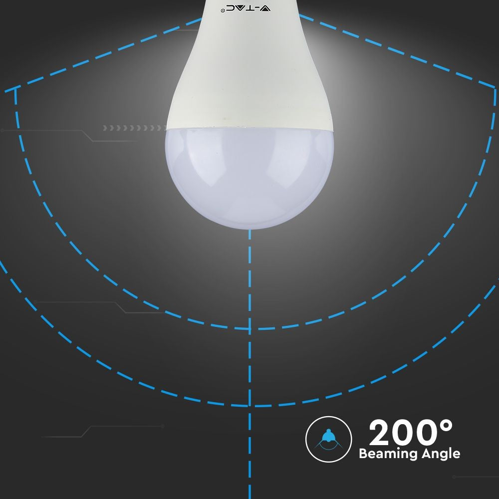 LED Pære A65 17W E27 Samsung Chip 6400K Dæmpbar Plastik RA80 1521lm - 5 års garanti