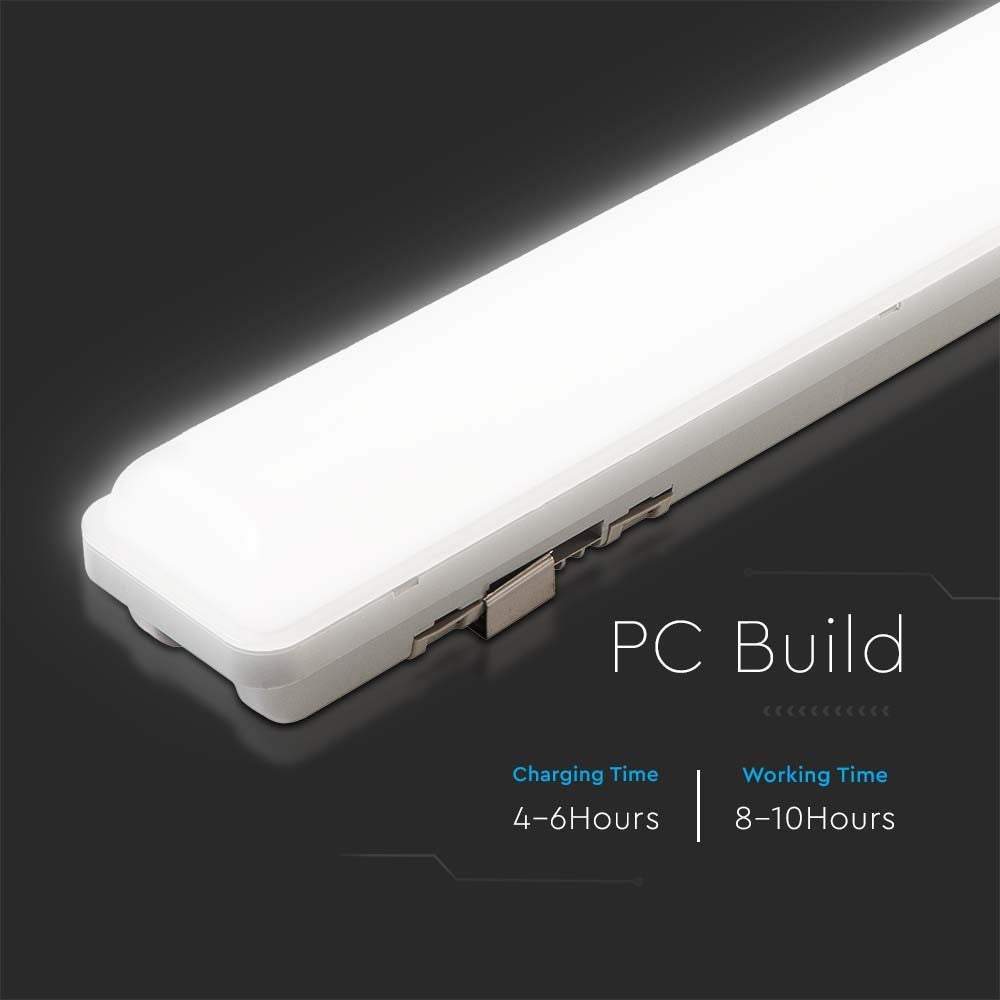 18W Solar LED Armatur med Sensor og RF-kontrol - 3i1, Tæt og IP65-klassificeret