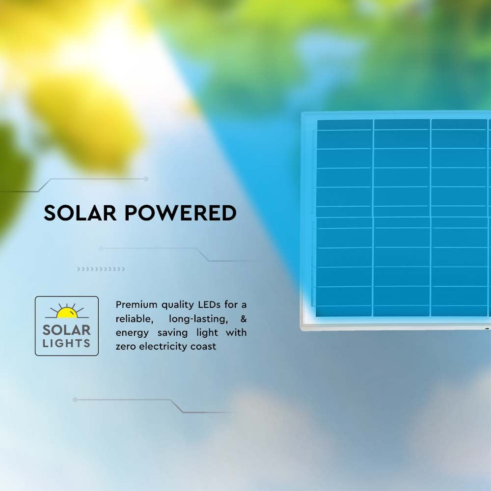 18W Solar LED Armatur med Sensor og RF-kontrol - 3i1, Tæt og IP65-klassificeret