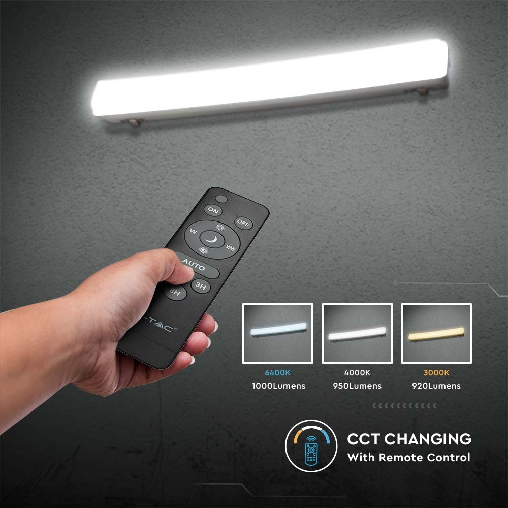 18W Solar LED Armatur med Sensor og RF-kontrol - 3i1, Tæt og IP65-klassificeret