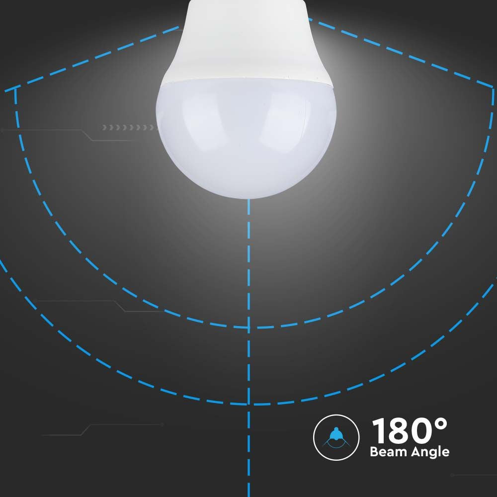 4.5W Plastik Pære E27 - G45, 3000K, 470lm, RA80 - Energibesparende LED lyspære til stor fatning E27, varmhvidt lys