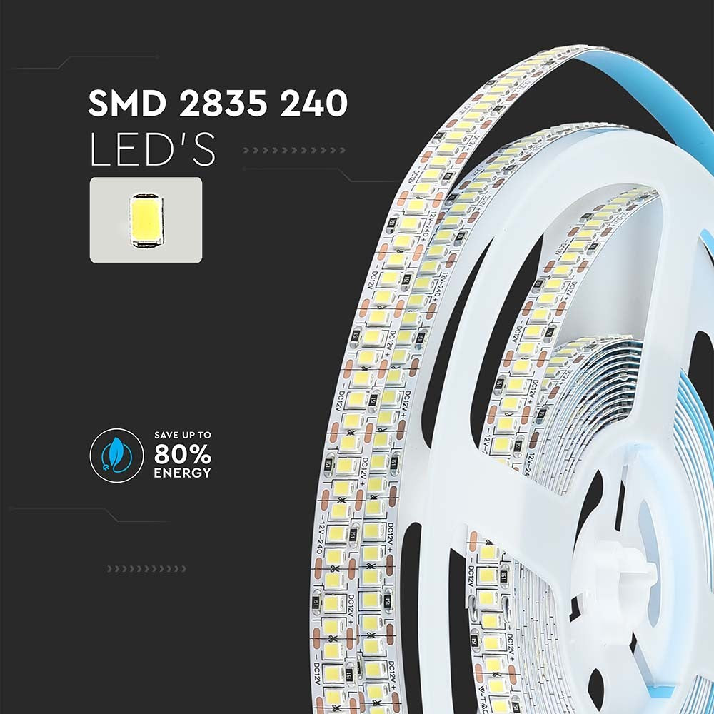 LED Stribelys 20W/m - 6000K, Høj Lumen, IP20, 5m/rulle