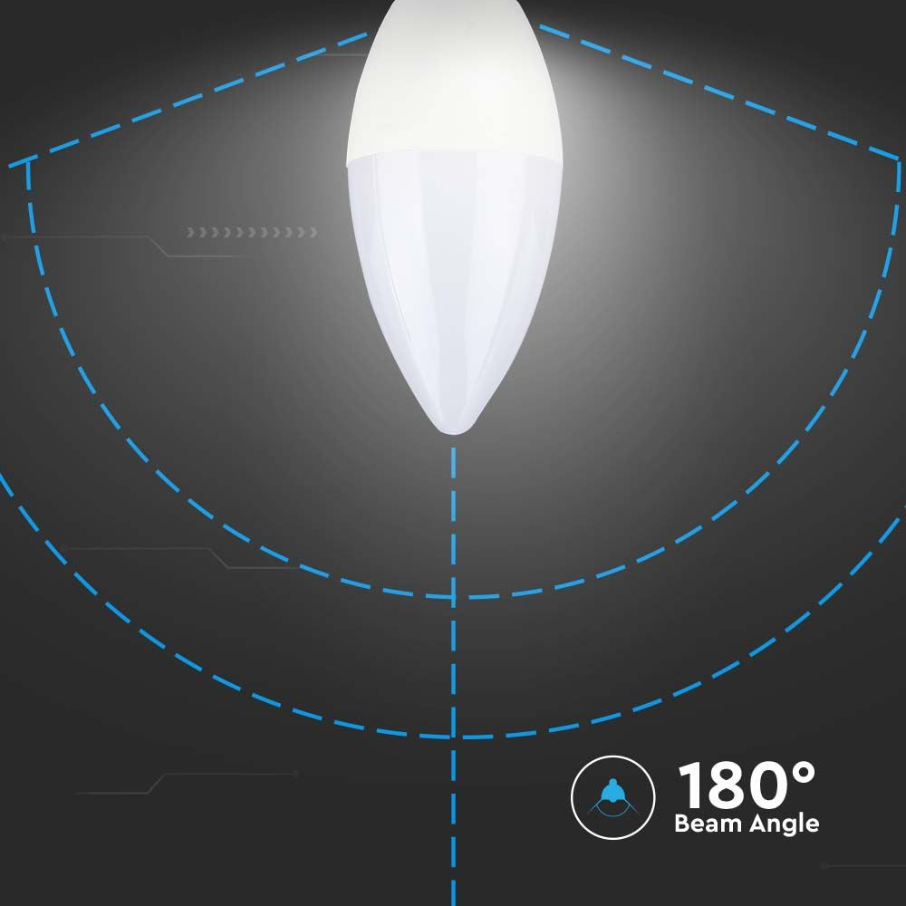 Kertepære E14 LED 2,9W 6500K - 250lm - RA80 - Energibesparende og langtidsholdbar pære til lyskæder