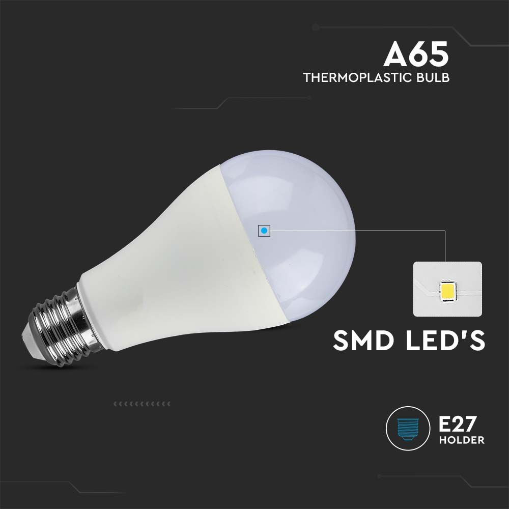 A65 LED Pære 15W E27 - 6500K, 200D, 1521lm, RA80 - Stor fatning, energibesparende belysning til din bolig.