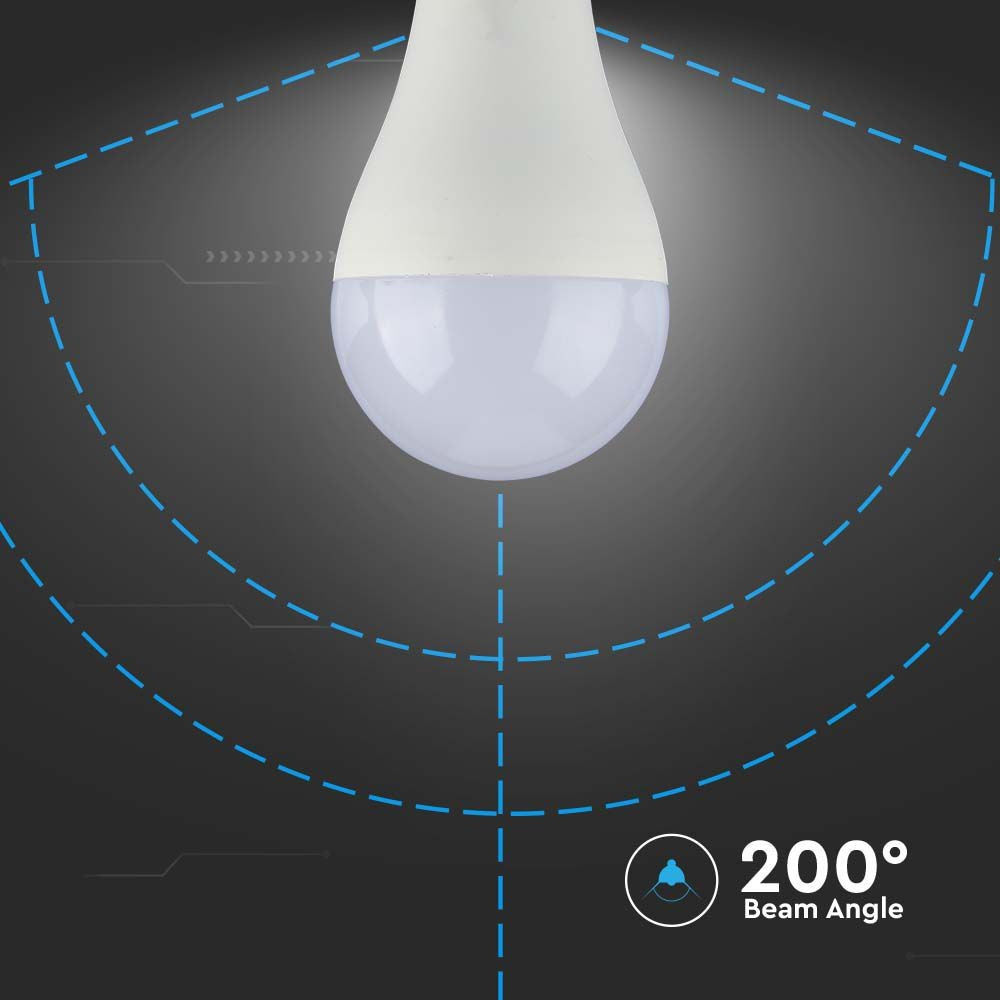 A65 LED Pære 15W E27 - 6500K, 200D, 1521lm, RA80 - Stor fatning, energibesparende belysning til din bolig.