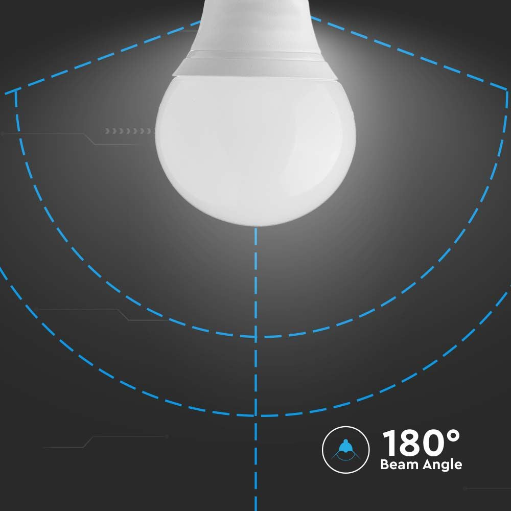 P45 LED 3,7W E14 - plastik, Samsung chip, 6500K - 5 års garanti