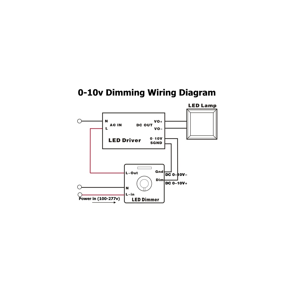 18W 1-10V dæmpbar driver til LED panel - Kompatibel med vores 18W LED paneler og designet med en 1-10V signal interface.