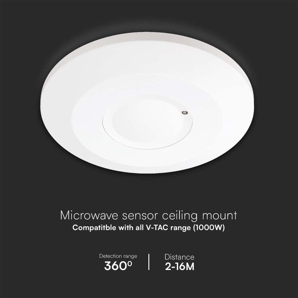 1000W Mikrobølge Bevægelsessensor 360 Grader Hvid Hus