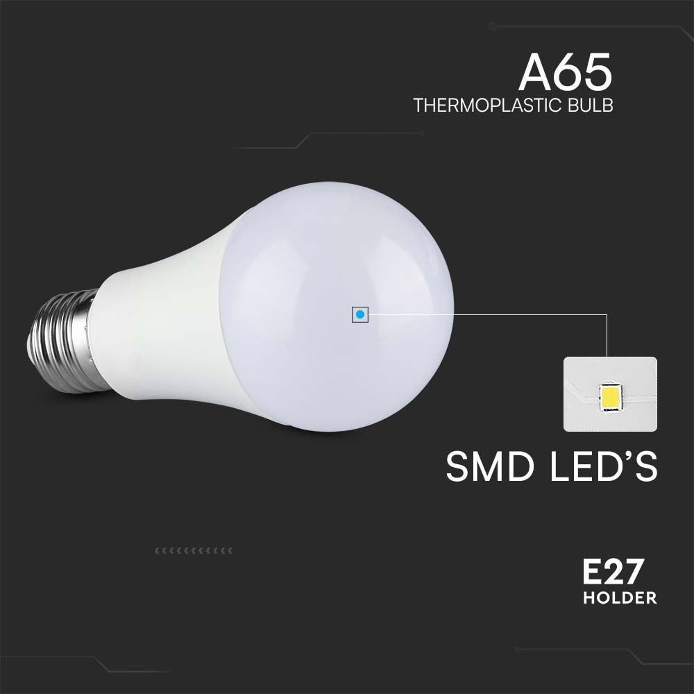 A65 LED Pære 17W E27 - Plast, 3000K, 200D - 1710lm RA80