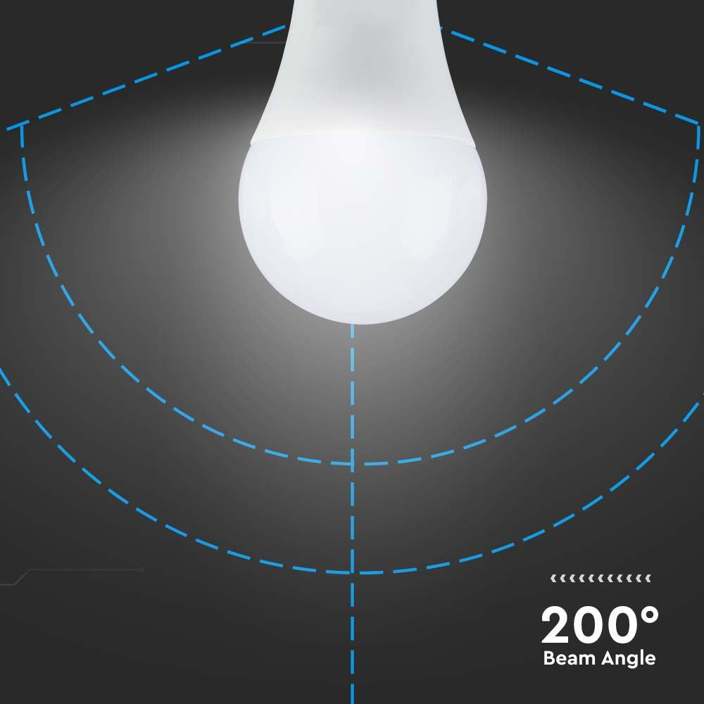 A65 LED Pære 17W E27 - Plast, 3000K, 200D - 1710lm RA80